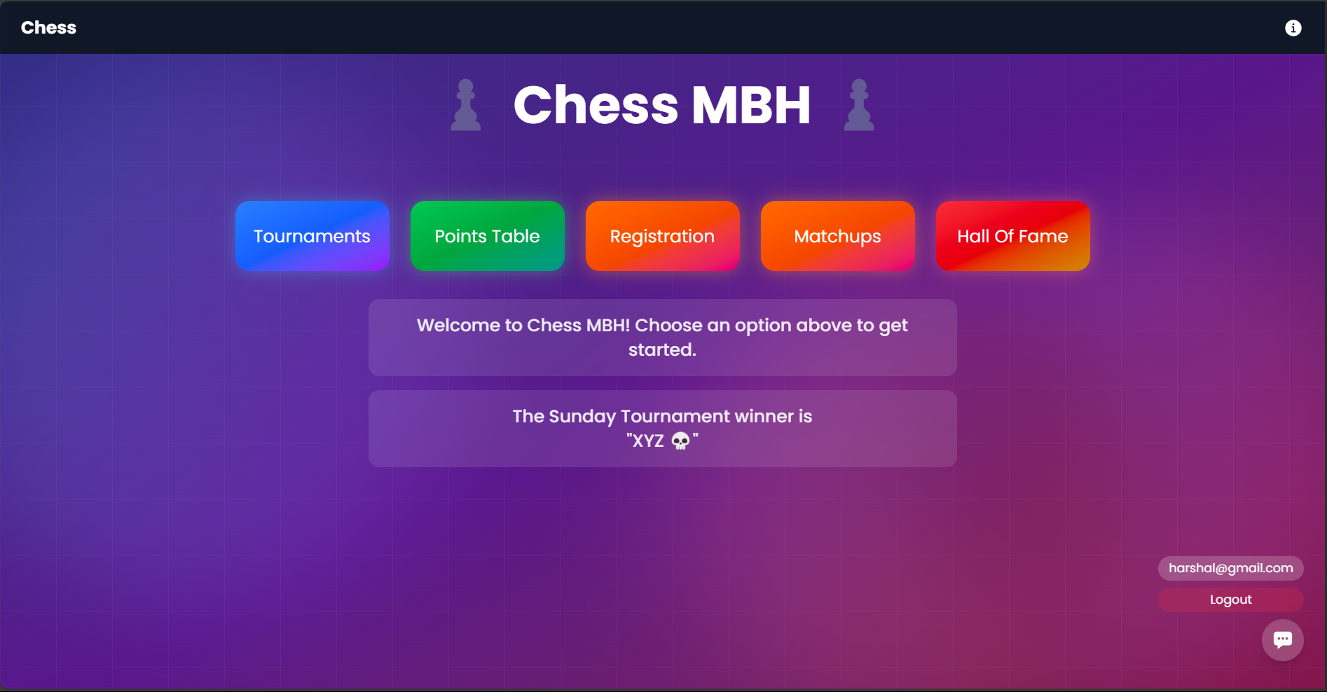 Chess Tournaments